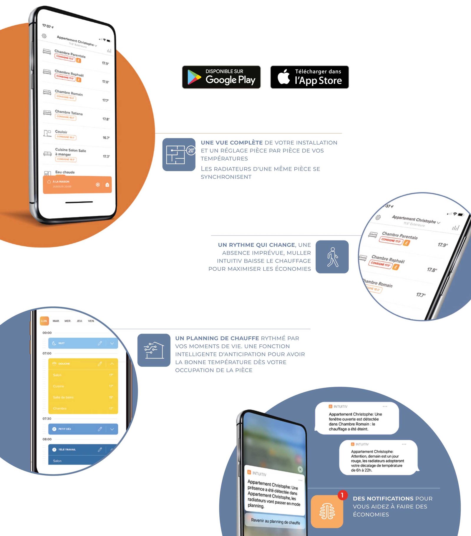 radiateur muller intuitiv
