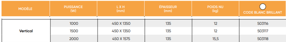 Radiateur Sokio Vertical Dimensions