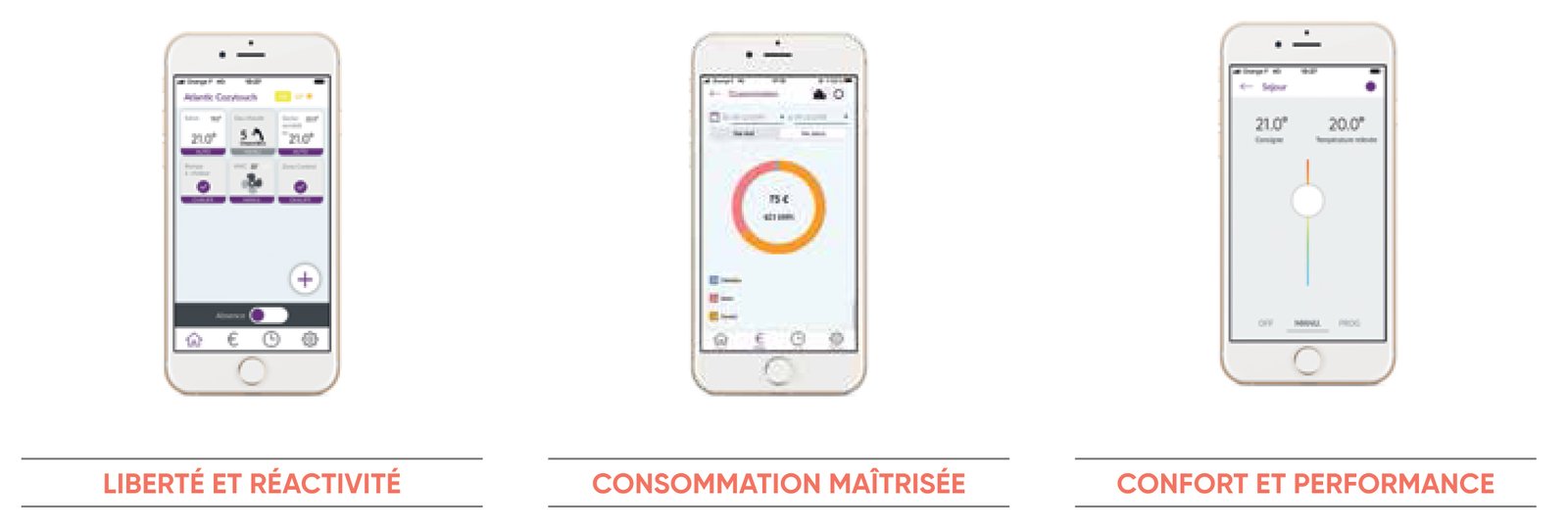 Application Cozytouch