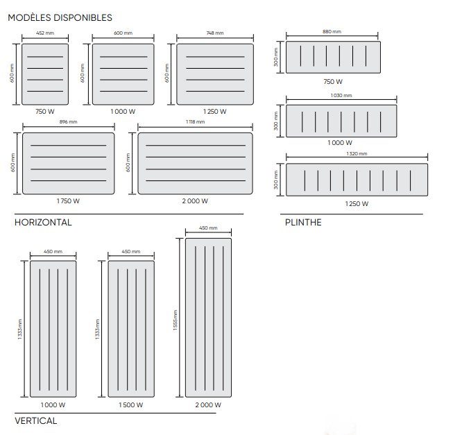 Nirvana Neo modèles disponibles
