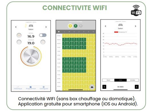 connectivité-radiateur-mara