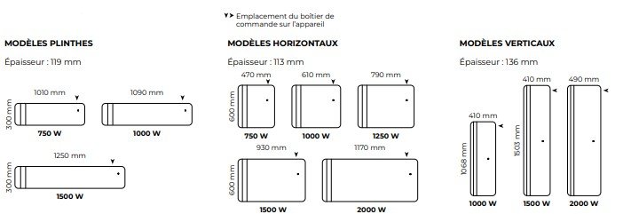modeles-radiateur-chamane-nativ-intuis