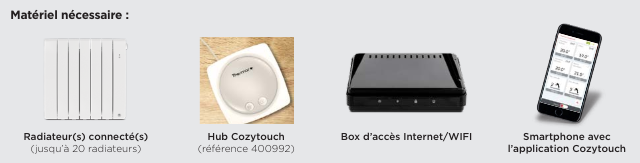 hub-cozytouch-