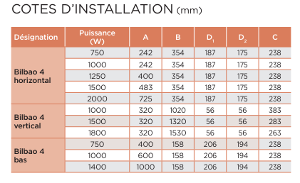 cote-installation-bilbao-4