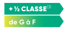 classe-energetique