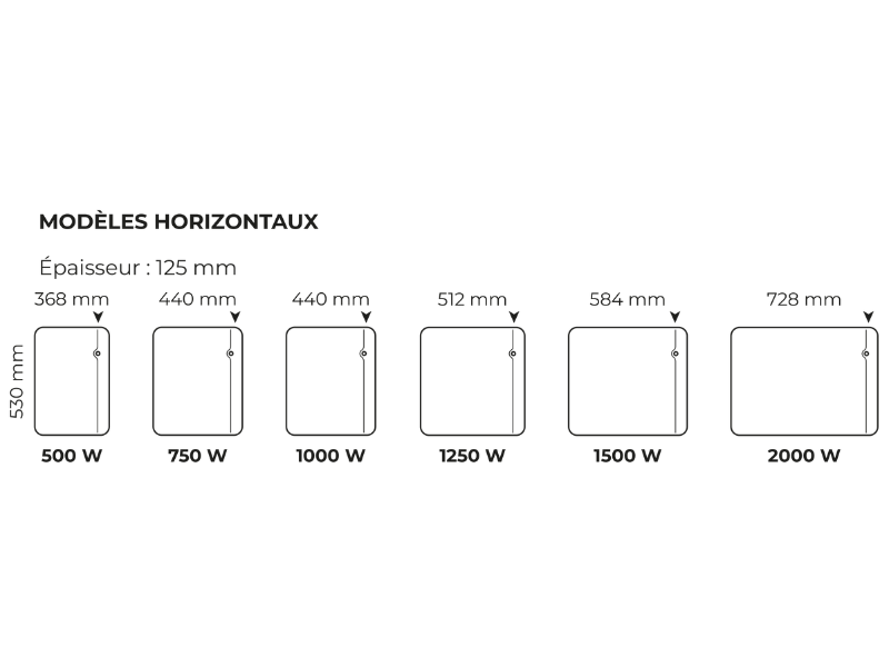 Dimension Etic nativ horizontal