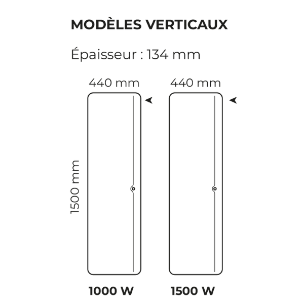 Dimension Etic nativ vertical