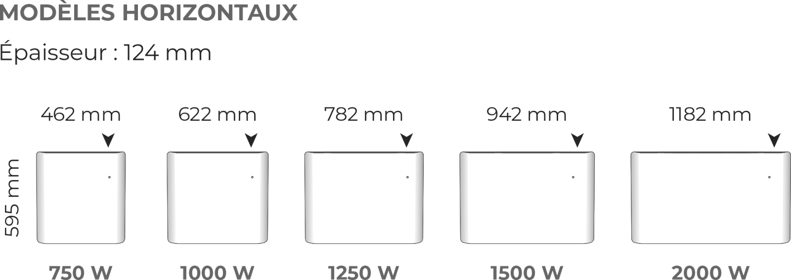 Intuis Radiateur Fonte Horizontal