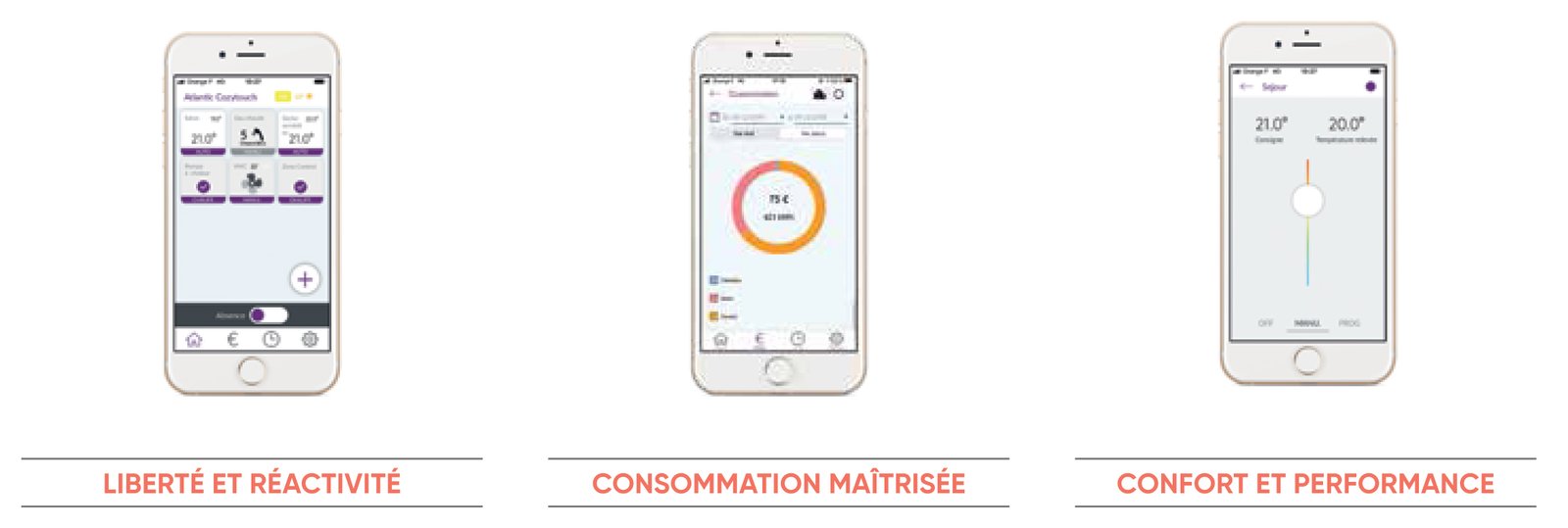 Application Cozytouch
