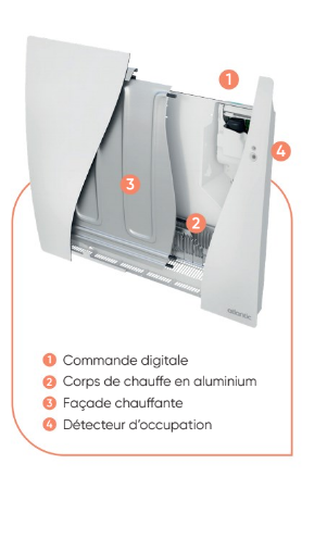 corps-de-chauffe