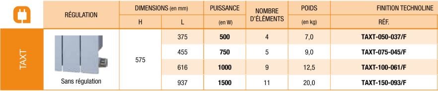 Dimensions Atoll Tech finition aluminium brut