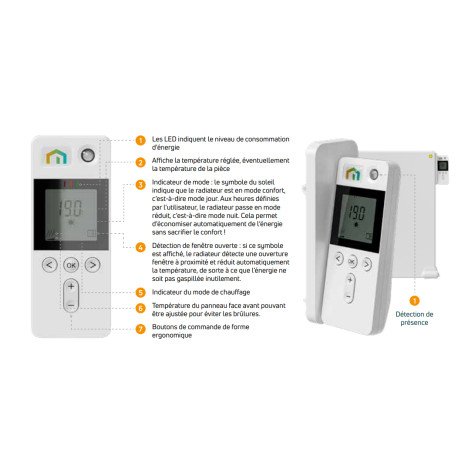 RADIATEUR ÉLECTRIQUE INERTIE FLUIDE YALI RAMO PLUS - FINIMETAL