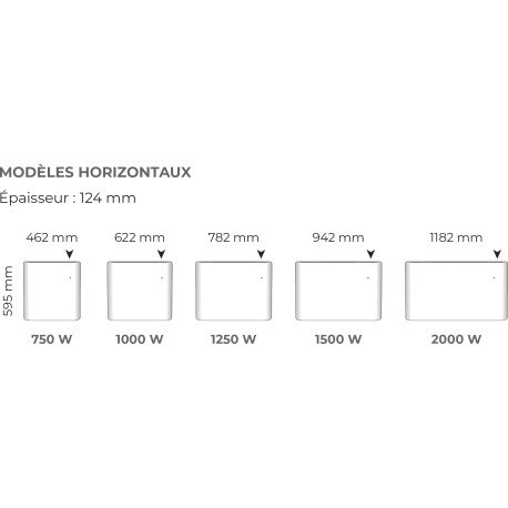 RADIATEUR FONTE NOIROT CALIDOO NATIV CONNECTÉ INTUIS