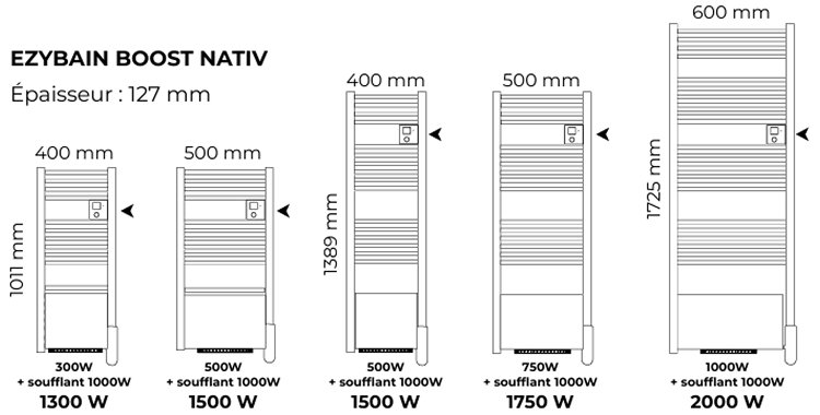 Dimensions Ezybain Nativ